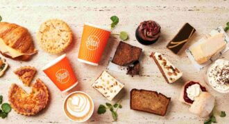 Under Management Gloria Jeans Franchise, Western Sydney, Resale after 16 yrs