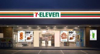 Top-Performing 7-Eleven Service Station Opportunity in South Sydney